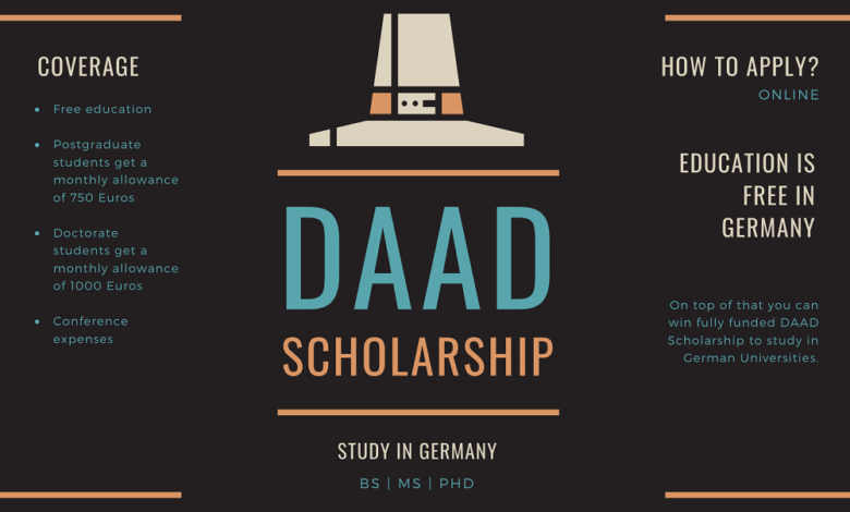 Photo of DAAD Scholarships 2023-2024 – Call for Applications
