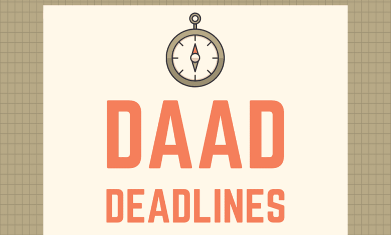 Photo of Fully-funded DAAD Scholarships Application Deadlines 2023