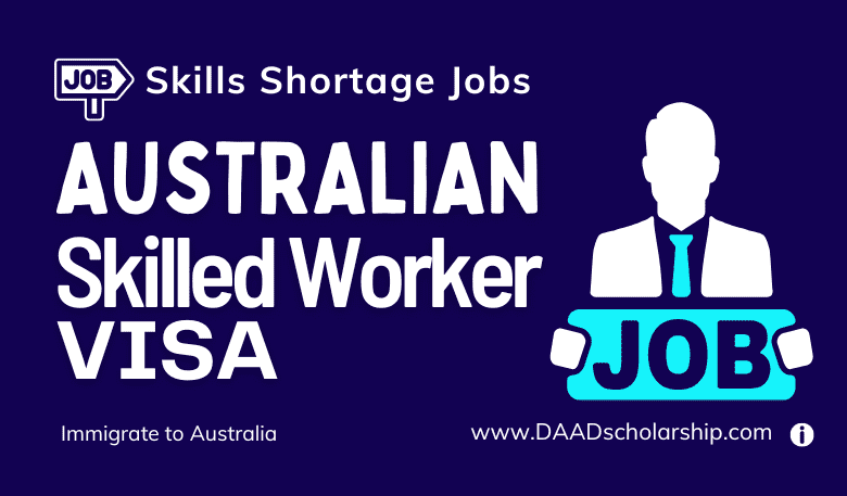 Photo of Australia Skilled Worker VISA 2023 – Types, Eligibility, and Process