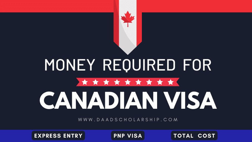 Money Required to Apply for Canadian Express Entry Jobs in 2023
