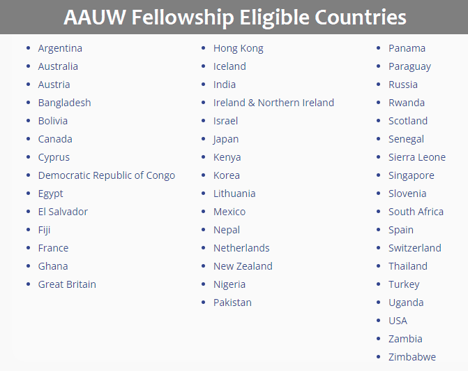 AAUW ScholarshipsFellowships 2024 for Women in USA With $50k Funding