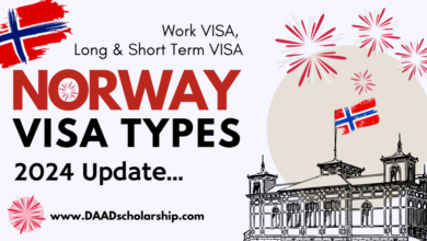Norway VISA Types 2024 - Work VISA, Long and Short Term VISA Types Explained